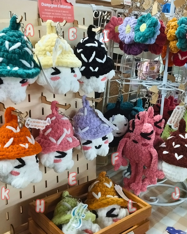 Champignon d’Intention : décoration de sac/ porte-clés | Cultive tes énergies