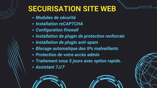 Pack de sécurisation site WordPress