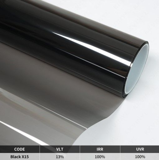 Highest Permorming Ceramic Nano Series X15