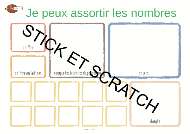 Compter, trouver et écrire les nombres de 1 à 10