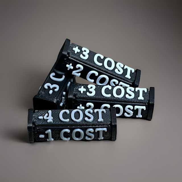 Kosten Änderungen Set (4 tlg.)