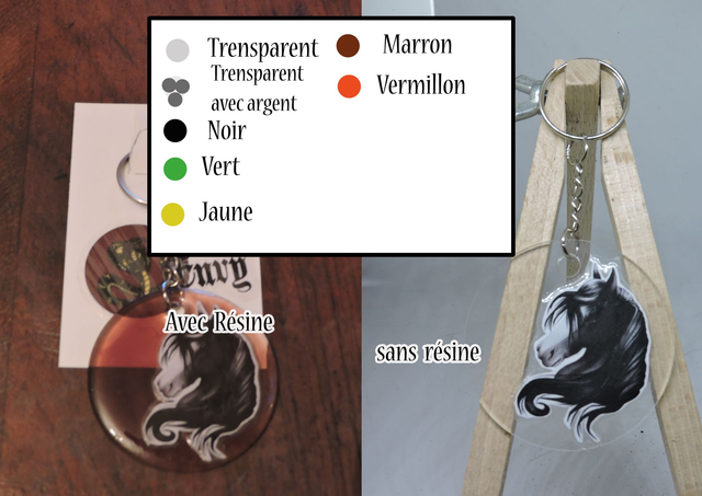 Animaux