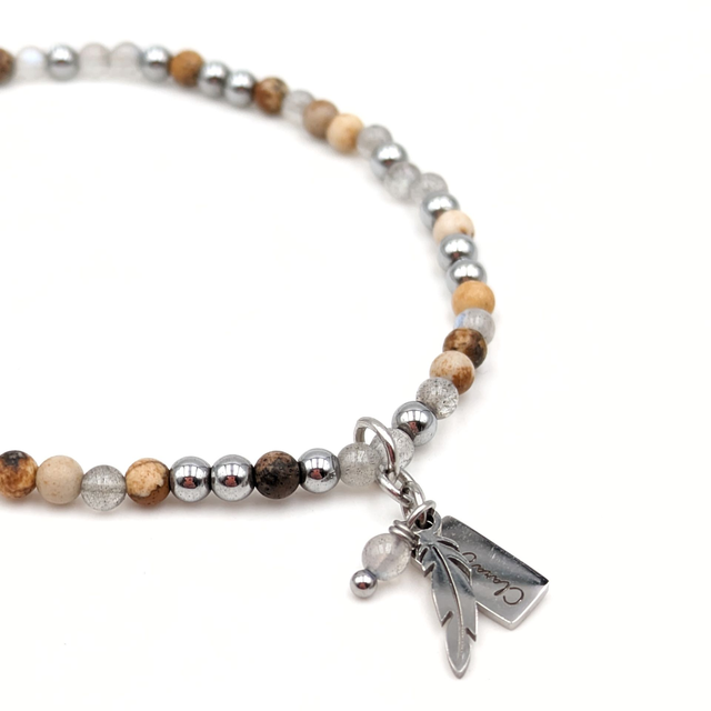 🌿 Bracelet Labradorite &amp; Jaspe Paysage – Stabilité et Clairvoyance