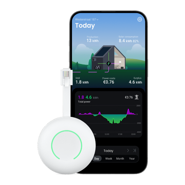 Homewizard - Energiemeter Dongle
