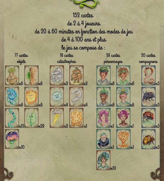 Calix - jeu de cartes autour de la nature