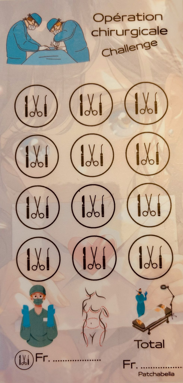 Opération chirurgicale