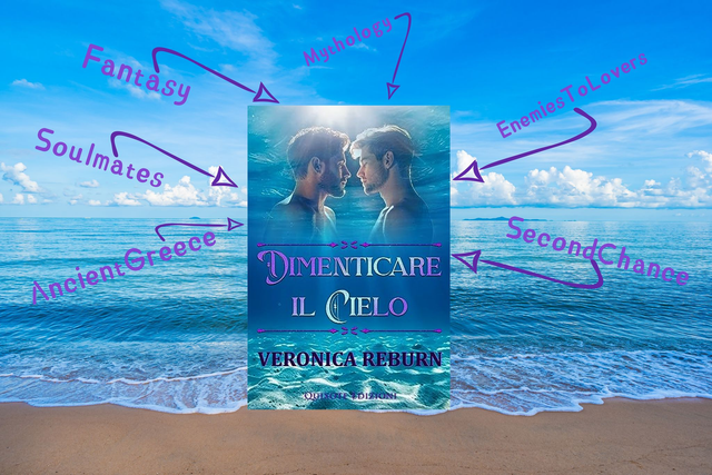 DIMENTICARE IL CIELO