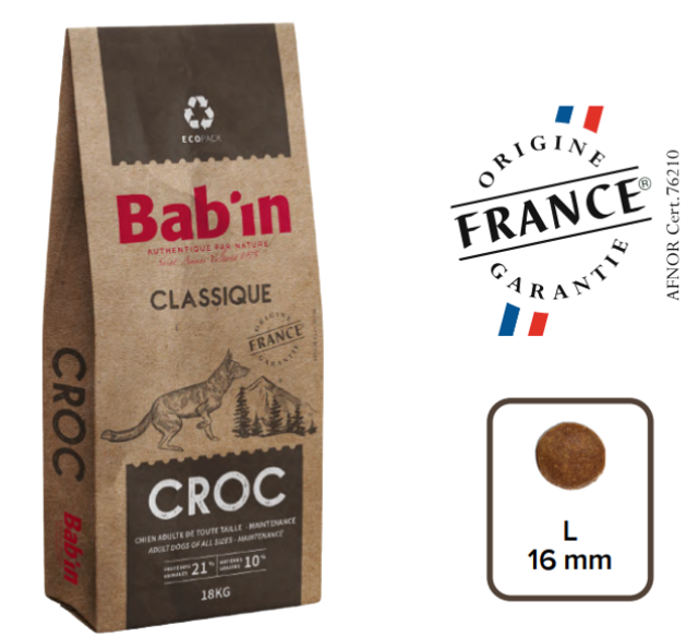 Classic croc 18kg