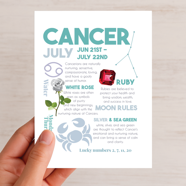 Cancer Zodiac Birthday Card