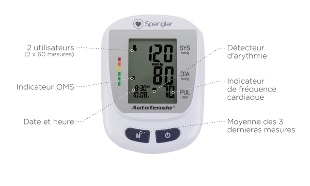 Tensiomètre de bras (1)