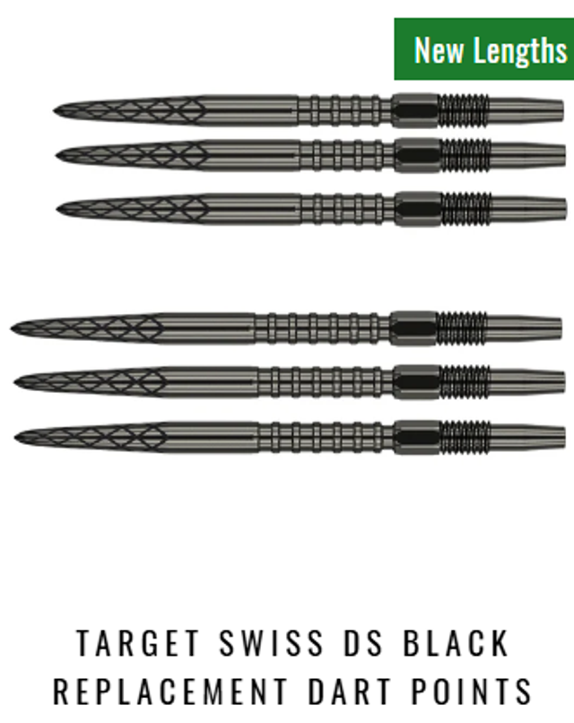 Swiss DS Black Points By Target 
