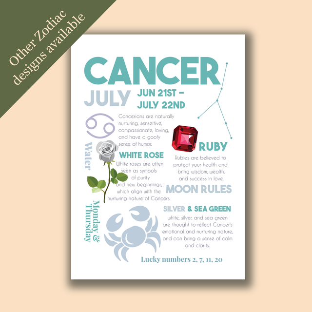 Cancer Zodiac Print