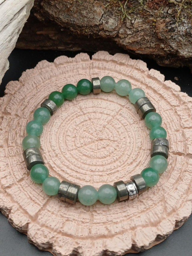 Confiance et volonté 