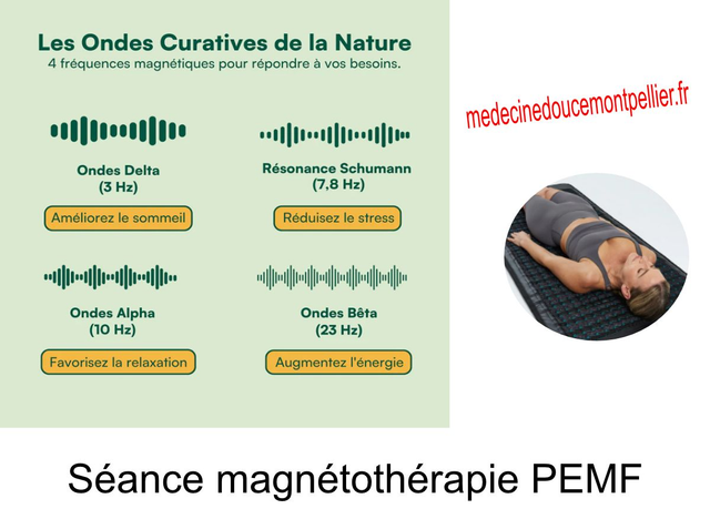 Magnétothérapie PEMF