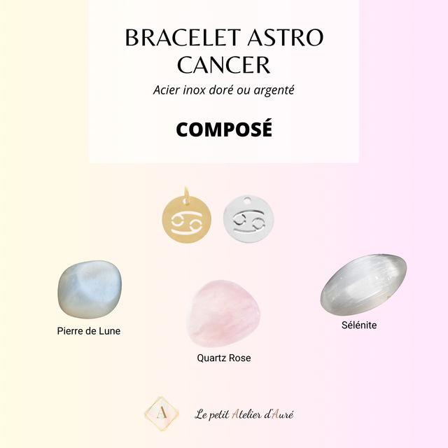Cancer - Bracelet Astro Composé