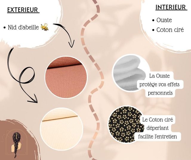 Mini pochette Stella