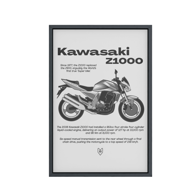 Póster Kawasaki Z1000 2006 50x70cm