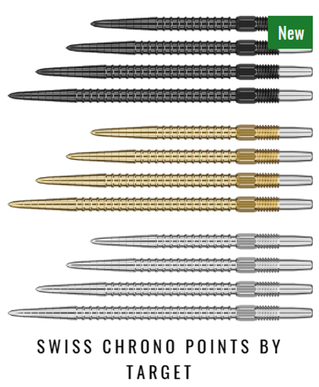 Swiss Chrono Points by Target