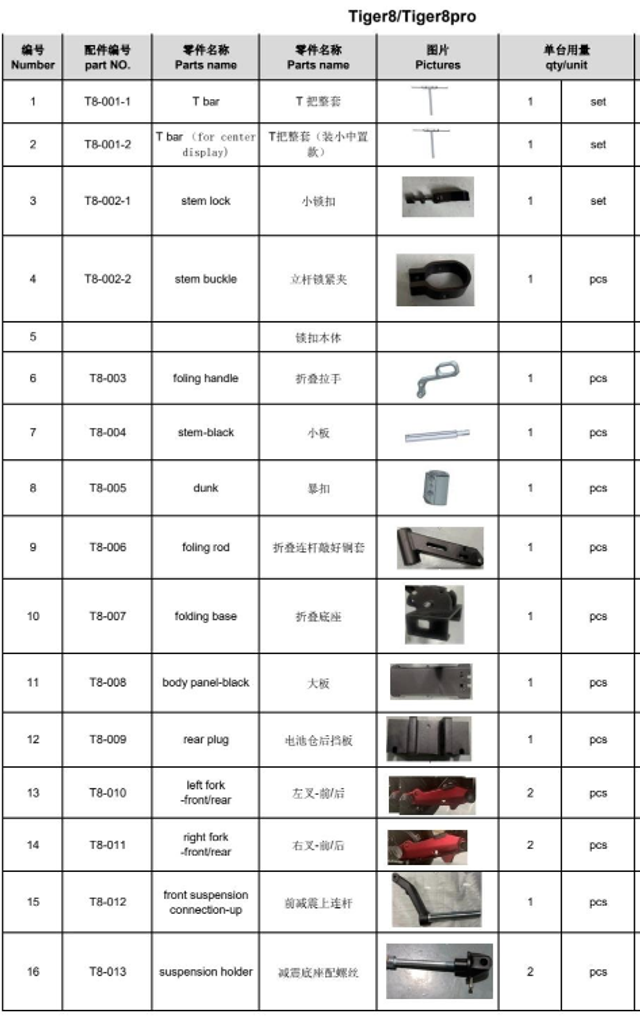 HILEY-Tiger 8 / Tiger 8 Pro Tilbehør og Deler