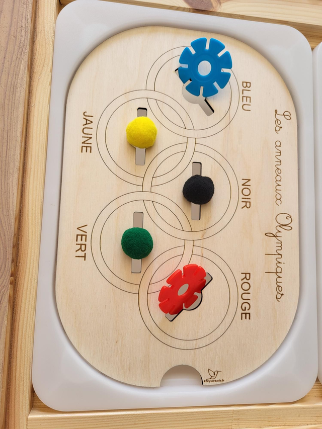 Les anneaux Olympiques 