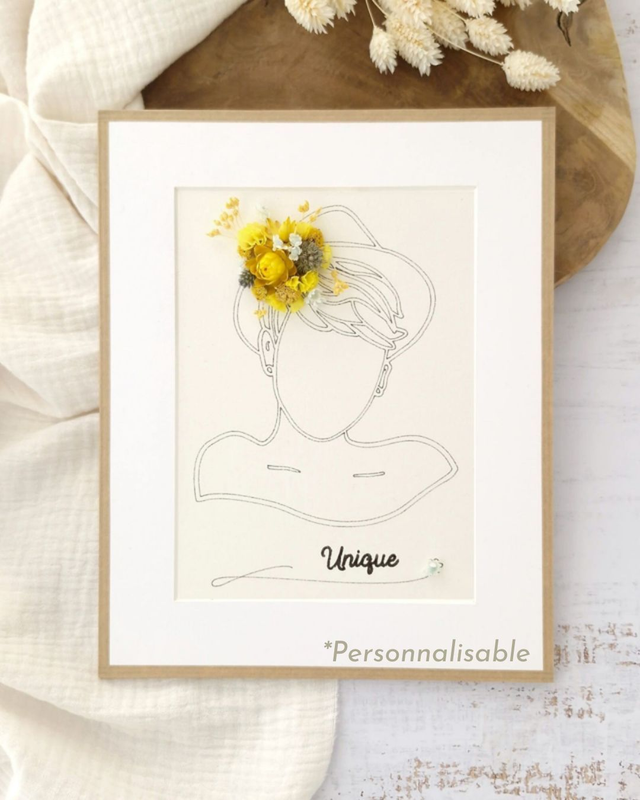 Cadre fleuri - petit modèle - Illustration Flora - Personnalisable 