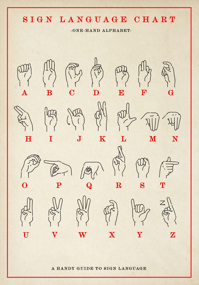 Chart Sign Language