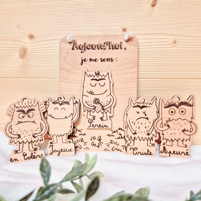 Tableau des émotions - &quot; Aujourd&#039;hui, je me sens : &quot;