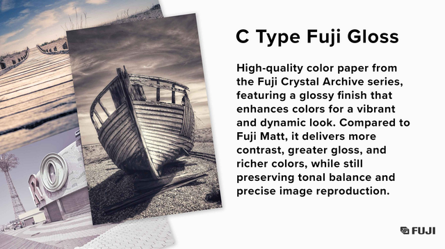 Coney Island Nathan’s Famous