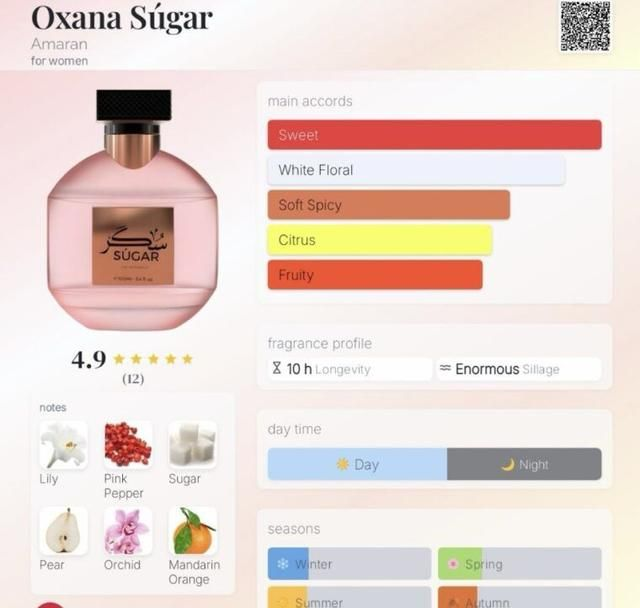 Amaran Fanoos Siraj Parfémovaná Voda Unisex 100 Ml