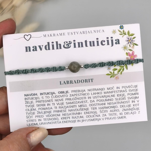 Navdih & Intuicija