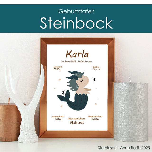 BirthChart10 STEINBOCK, personalisiert, verschiedene Formate