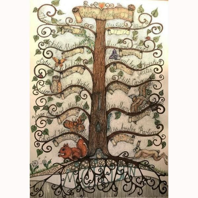 Bespoke Family Trees