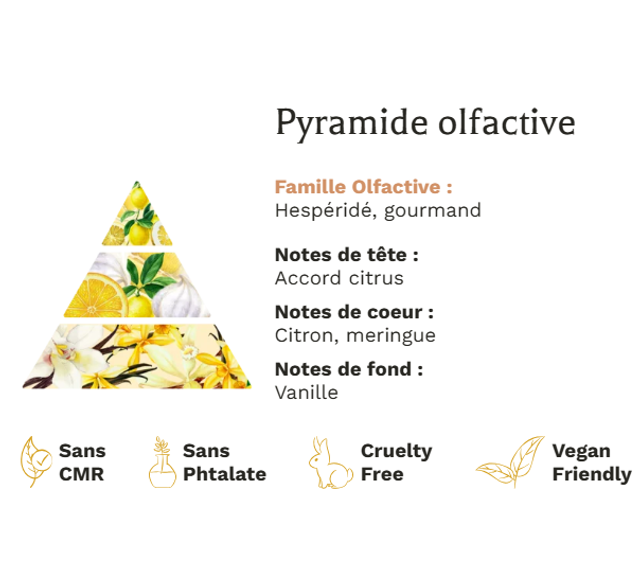 Fondant parfumé "cœur" citron meringué