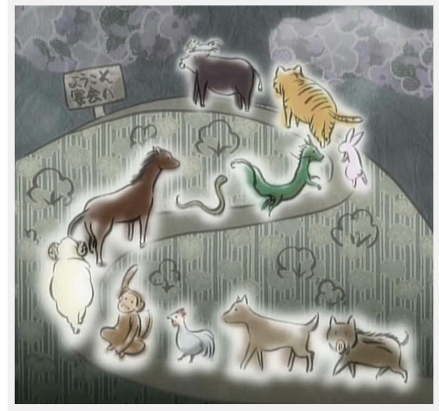 Fruits Basket Animaux Du Zodiac Emporte-pièce 