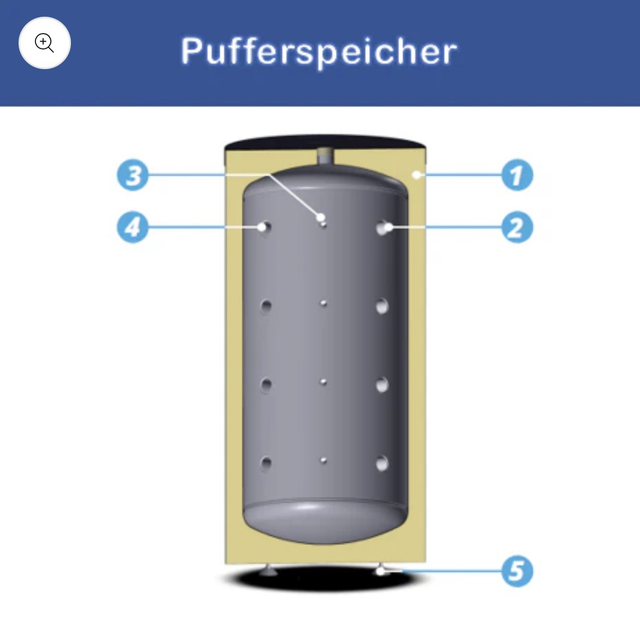 200 L Pufferspeicher – Schichtspeicher für Heizungsanlage, stehender Pufferspeicher