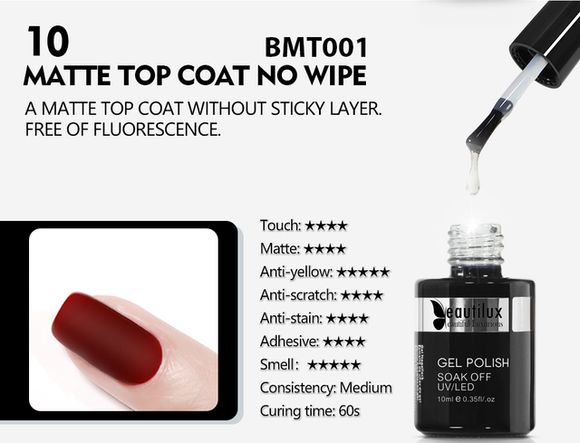 Top coat Matt 