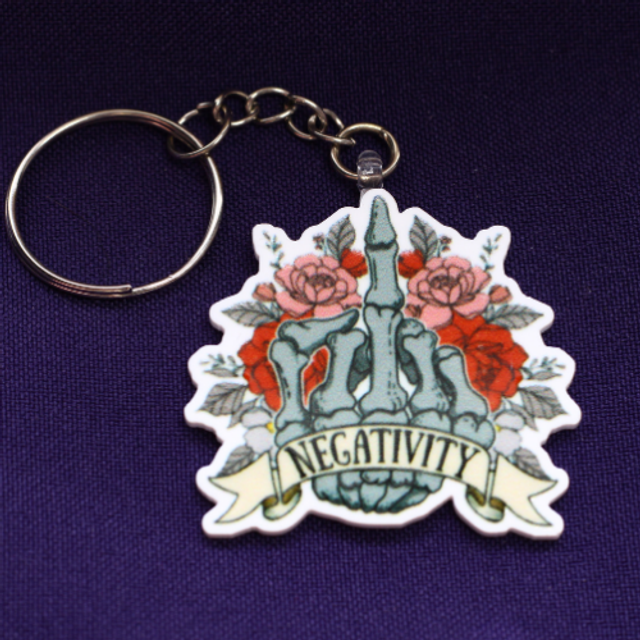 Negativity 