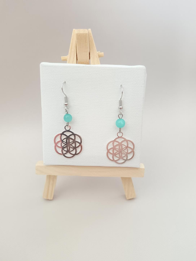 Boucles d'oreilles amazonite 