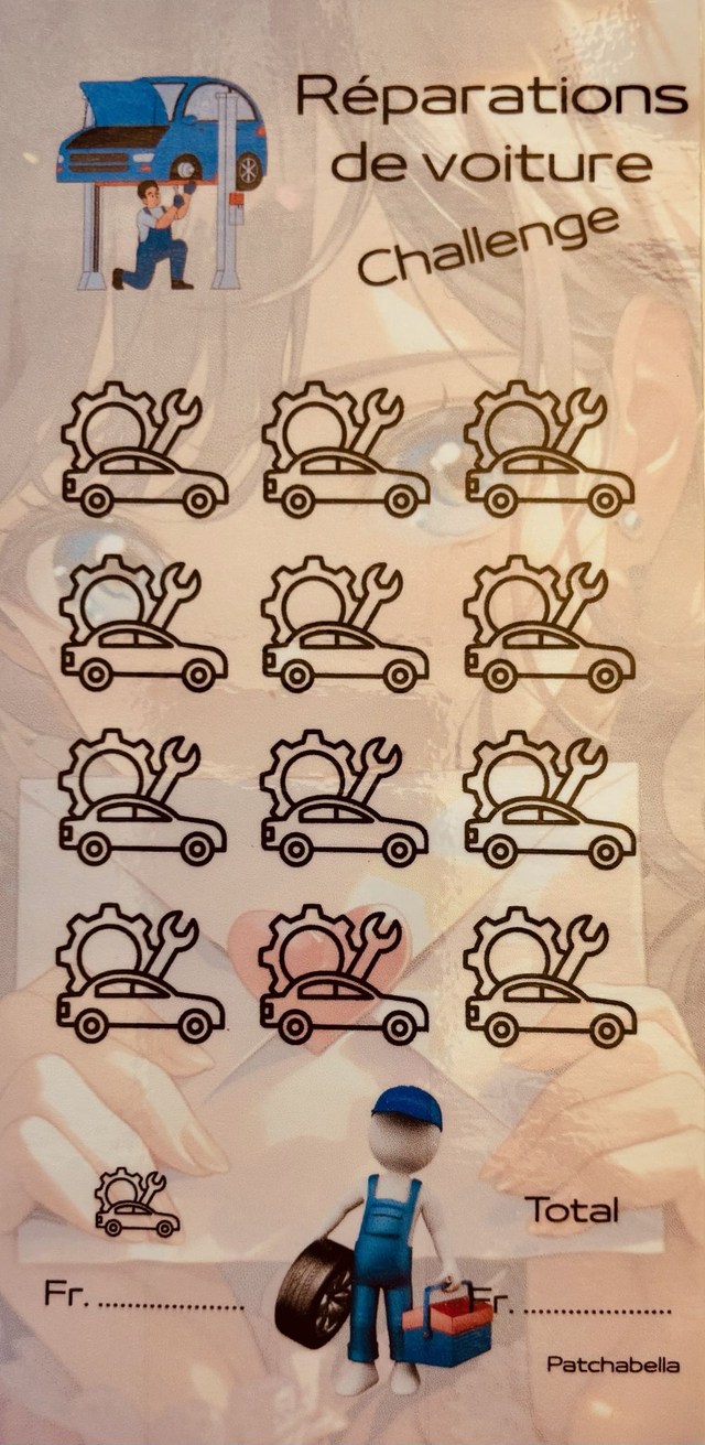 Réparations de voiture