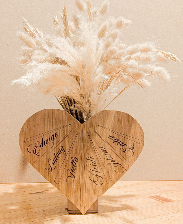 Cadeau fête des mères vase avec cœur personnalisé 