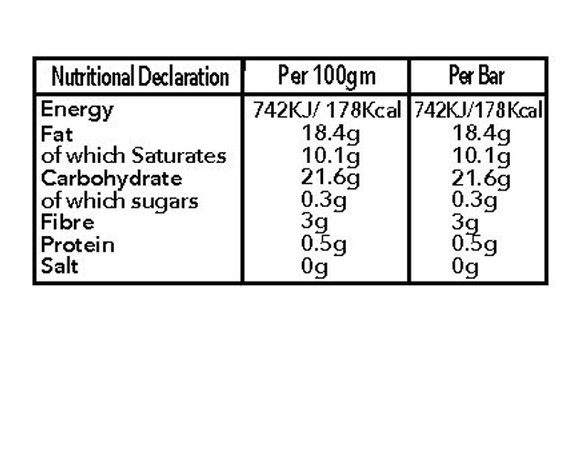No Added Sugar, Lemon Drizzle Cake Flapjack