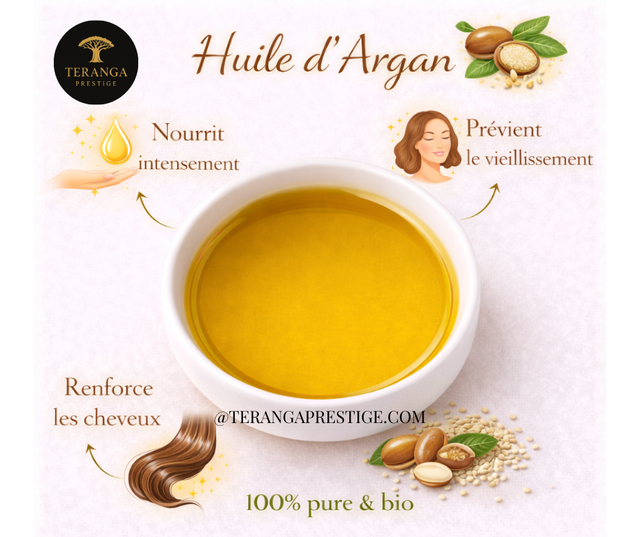 Huile d’Argan