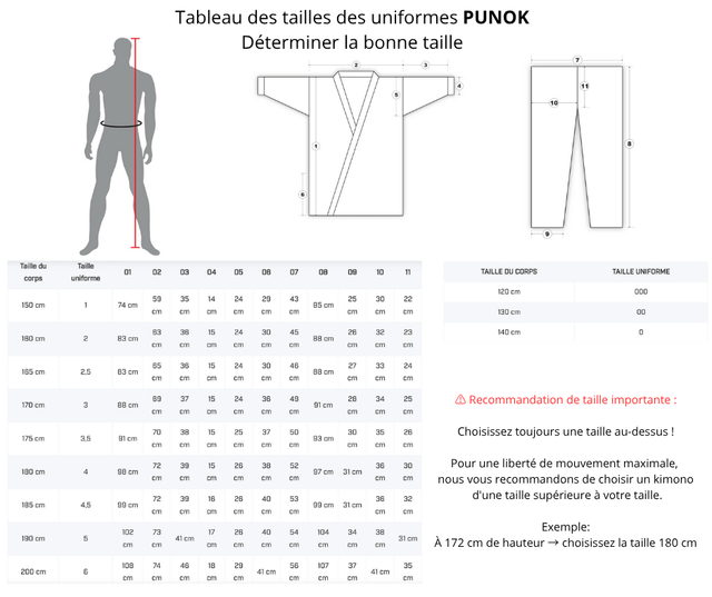 Ensemble de compétition KATA PUNOK WKF Vertex 3P