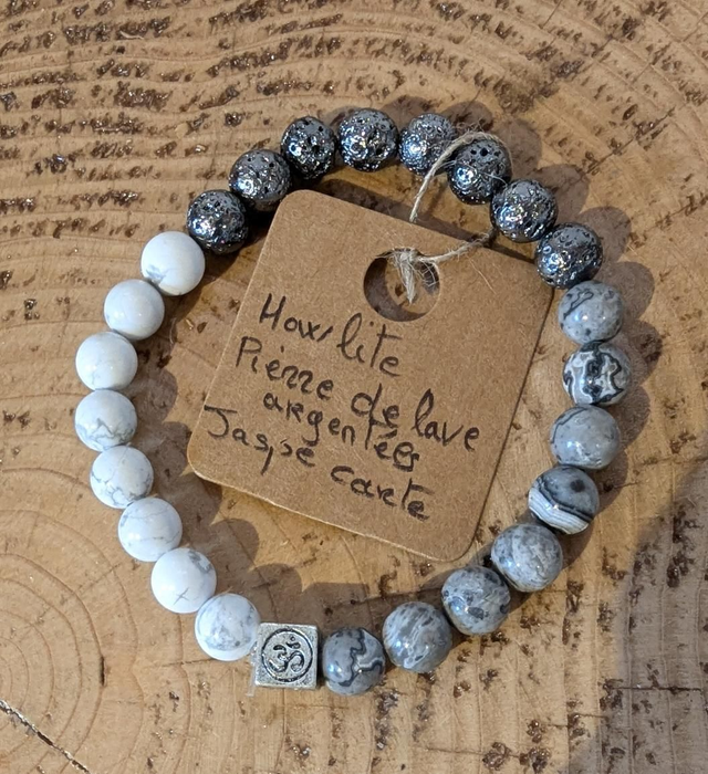 Estime de soi et Harmonie