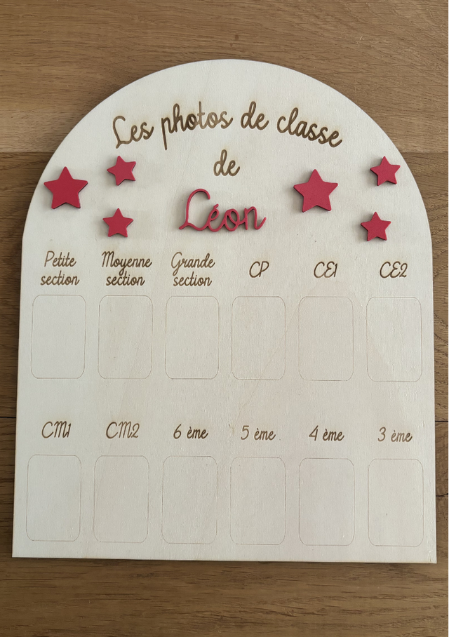 Panneau photos de classe - Personnalisable