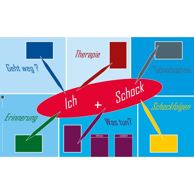 ICH + Schock