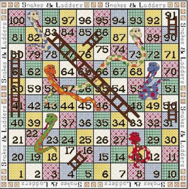 Stitched Board Game Snakes and Ladders (Chart Only)