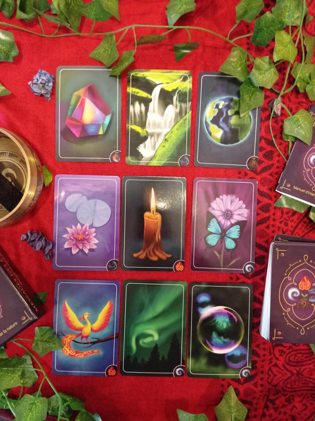 Oracle Messages des Elements