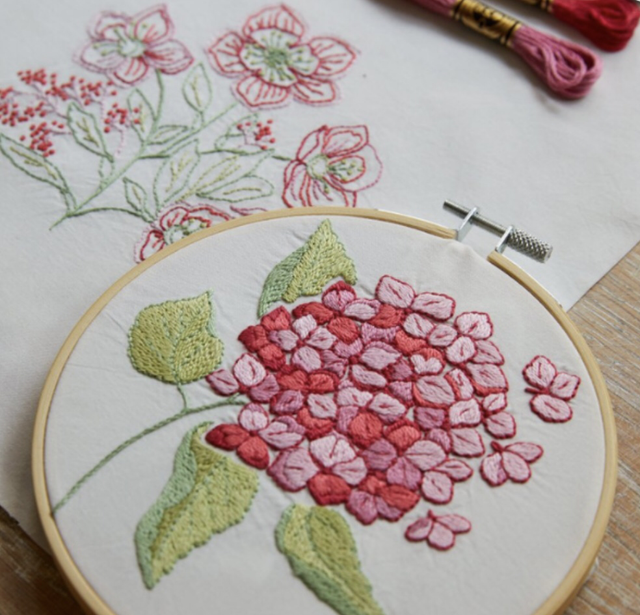 The Blissful Blooms Embroidery Kit (DMC)