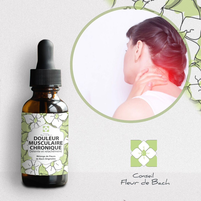 DOULEURS MUSCULAIRES CHRONIQUES 